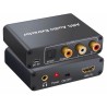 HDMI ARC audio extractor. Adaptor, convertor digital la analog. Pret.